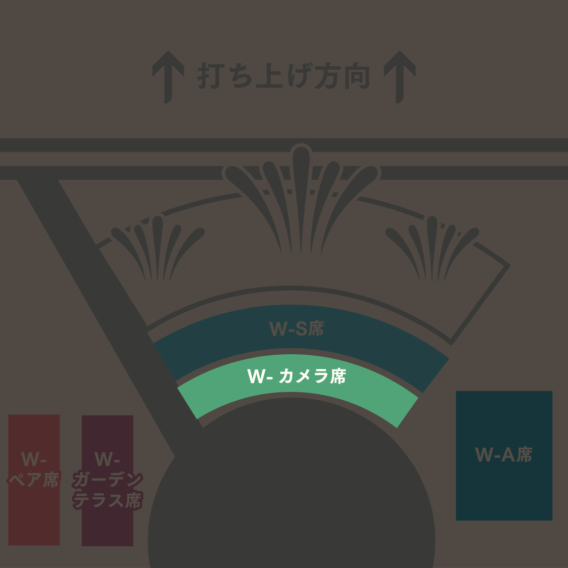W-カメラ席 配置図