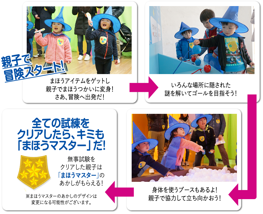 しまじろうとまほうのゆうえんち イベント ニュース ハウステンボスリゾート しまじろうとまほうのゆうえんち イベント ニュース ハウステンボスリゾート