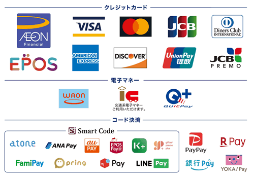 ご案内とサービス よくあるご質問 ご来場ガイド ハウステンボスリゾート